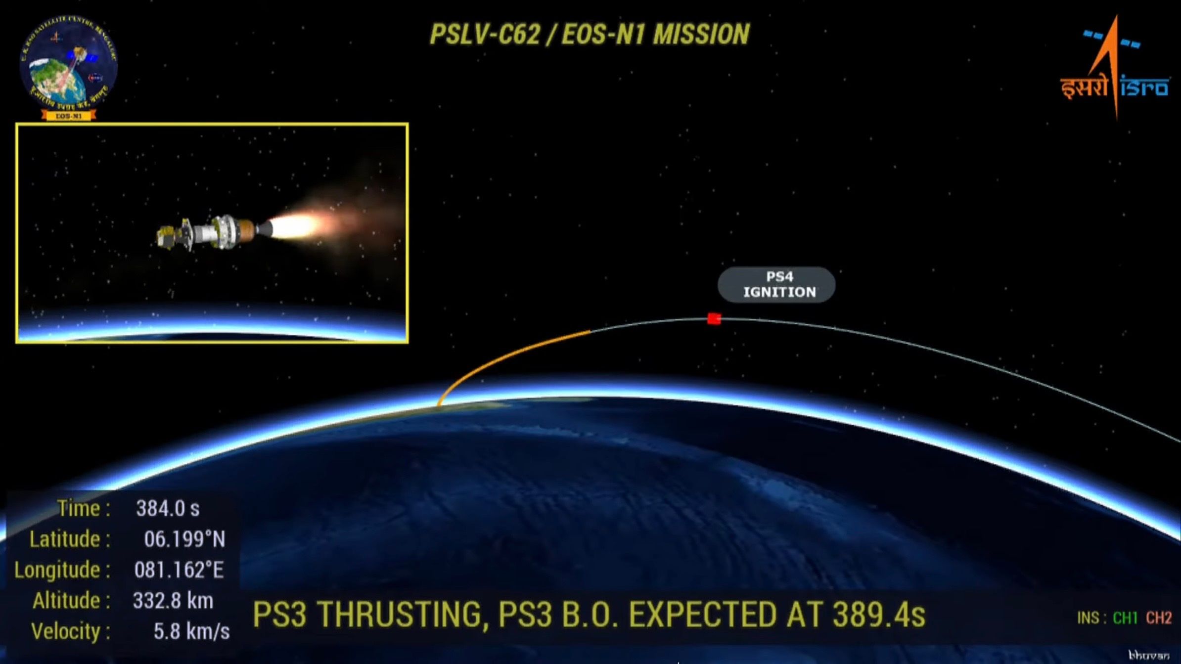 ภาพจาก ISRO