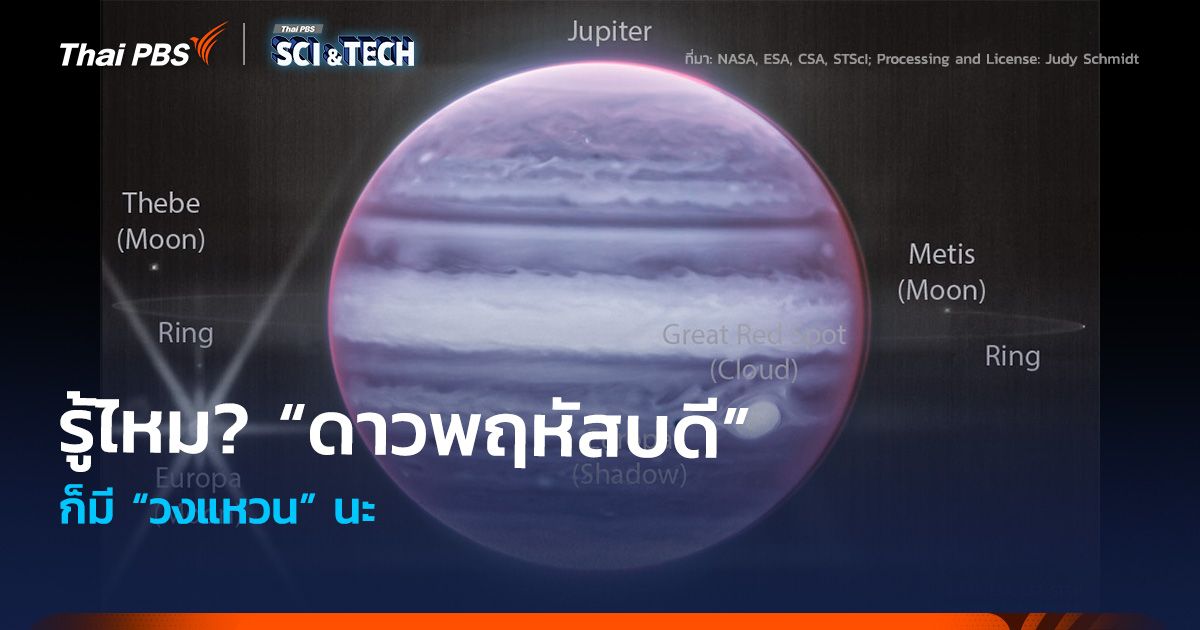 รู้ไหม? “ดาวพฤหัสบดี” ก็มี “วงแหวน” นะ