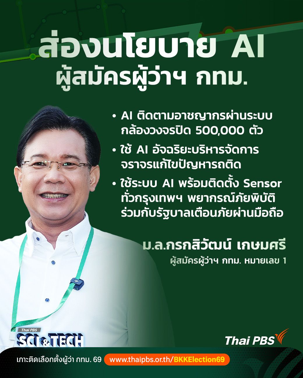 ม.ล.กรกสิวัฒน์ เกษมศรี ผู้สมัคร ผู้ว่าฯ กทม.หมายเลข 1