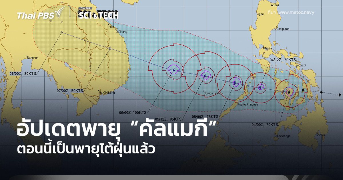 อัปเดตพายุ “คัลแมกี” ตอนนี้เป็นพายุไต้ฝุ่นแล้ว