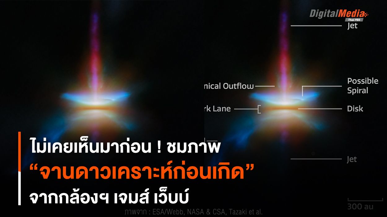 ไม่เคยเห็นมาก่อน ! ภาพ “จานดาวเคราะห์ก่อนเกิด” จากกล้องฯ เจมส์ เว็บบ์