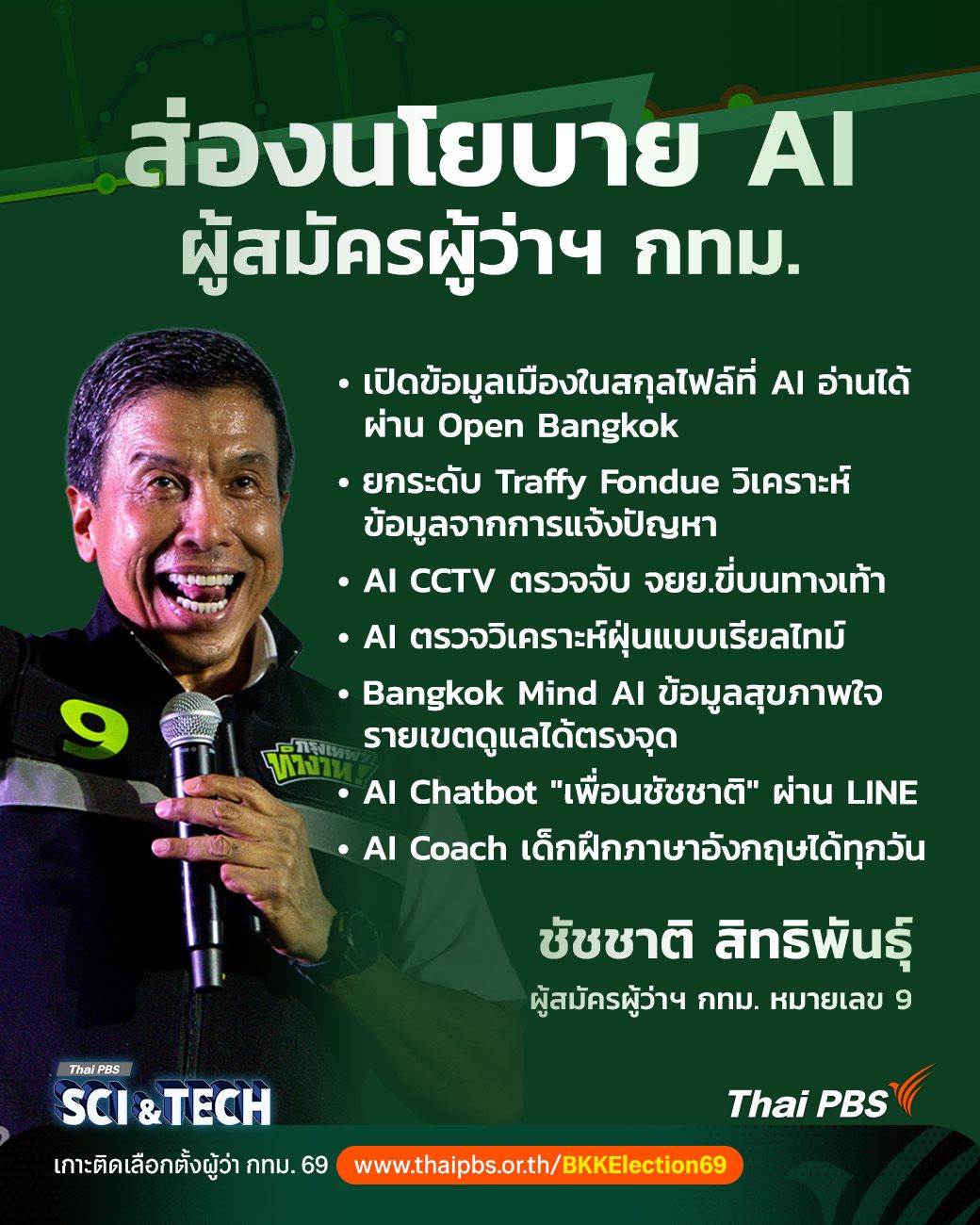 ชัชชาติ สิทธิพันธุ์ ผู้สมัคร ผู้ว่าฯ กทม.หมายเลข 9