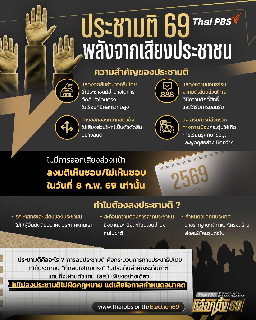 ประชามติ 69 คืออะไร ? ทำไมประชาชนต้องมีส่วนร่วม