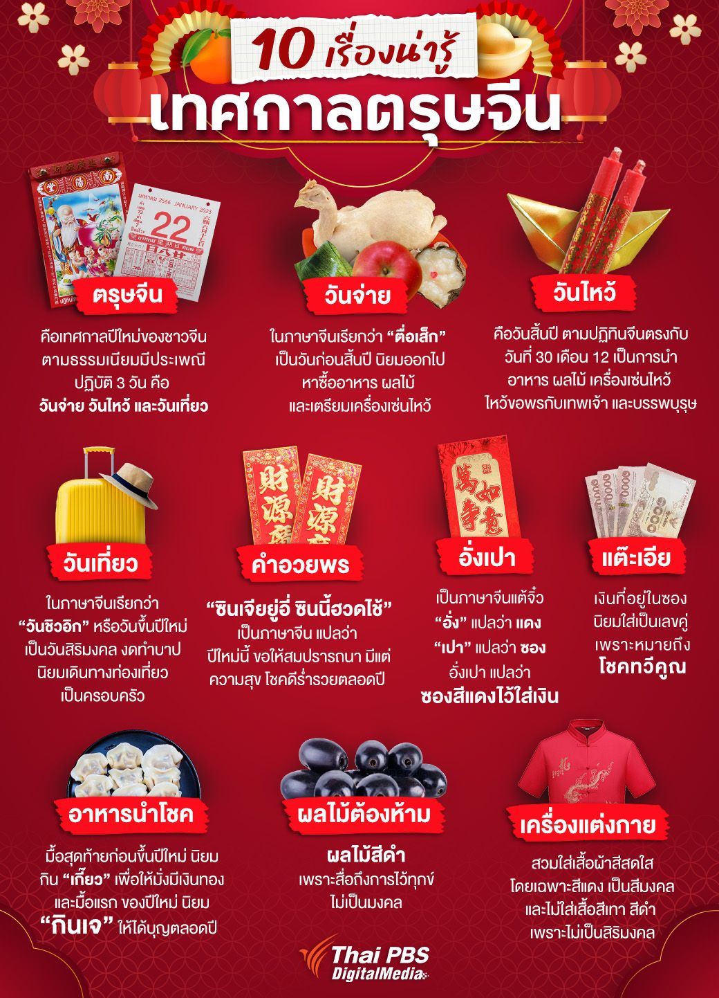 10 เรื่องน่ารู้ เทศกาลตรุษจีน
