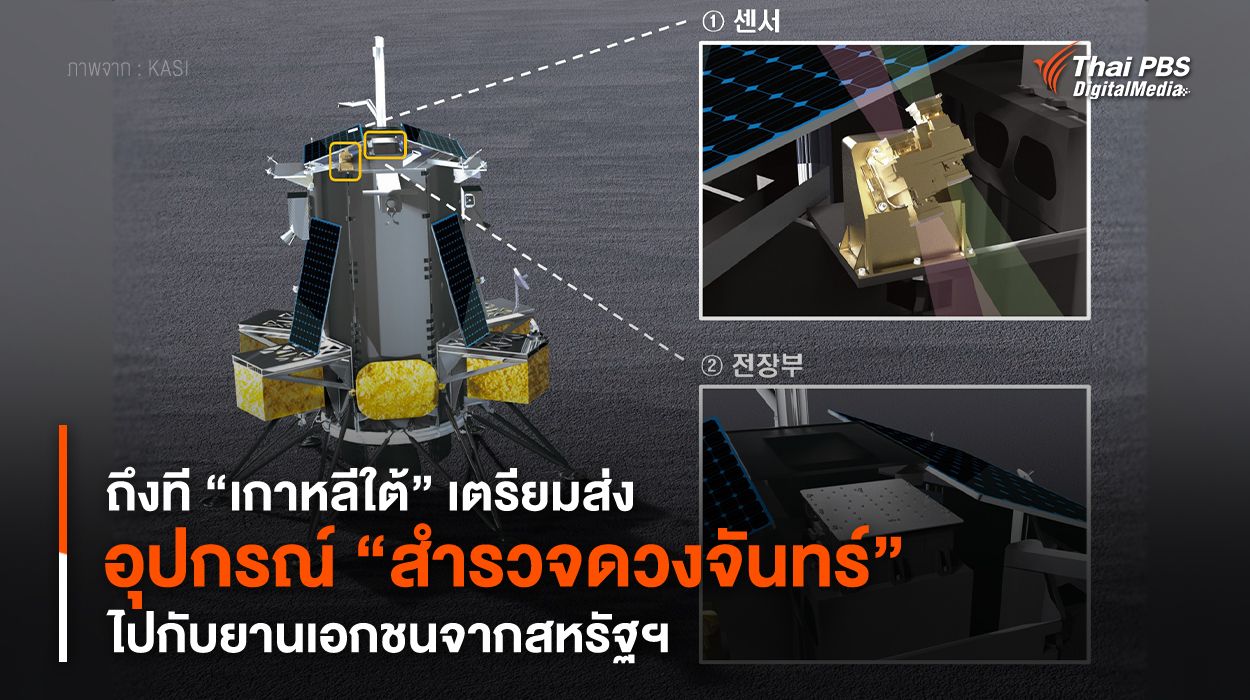 ถึงที “เกาหลีใต้” เตรียมส่งอุปกรณ์ “สำรวจดวงจันทร์” ไปกับยานเอกชนจากสหรัฐฯ