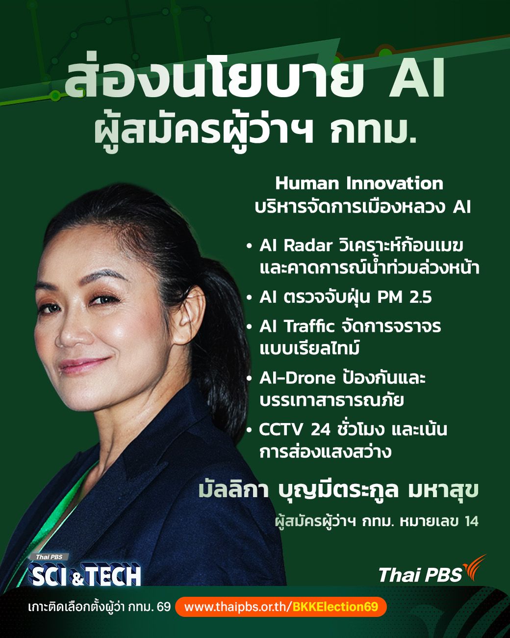 มัลลิกา บุญมีตระกูล มหาสุข ผู้สมัคร ผู้ว่าฯ กทม.หมายเลข 14 