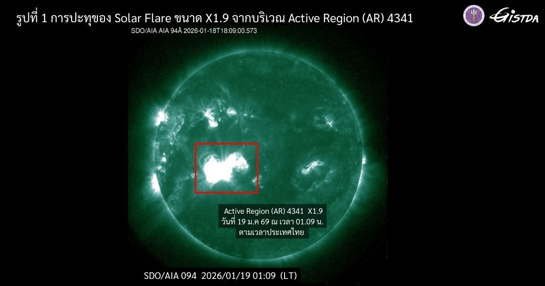 การปะทุของ Solar Flare ขนาด X1.9 จากบริเวณ Active Region ภาพจาก GISTDA