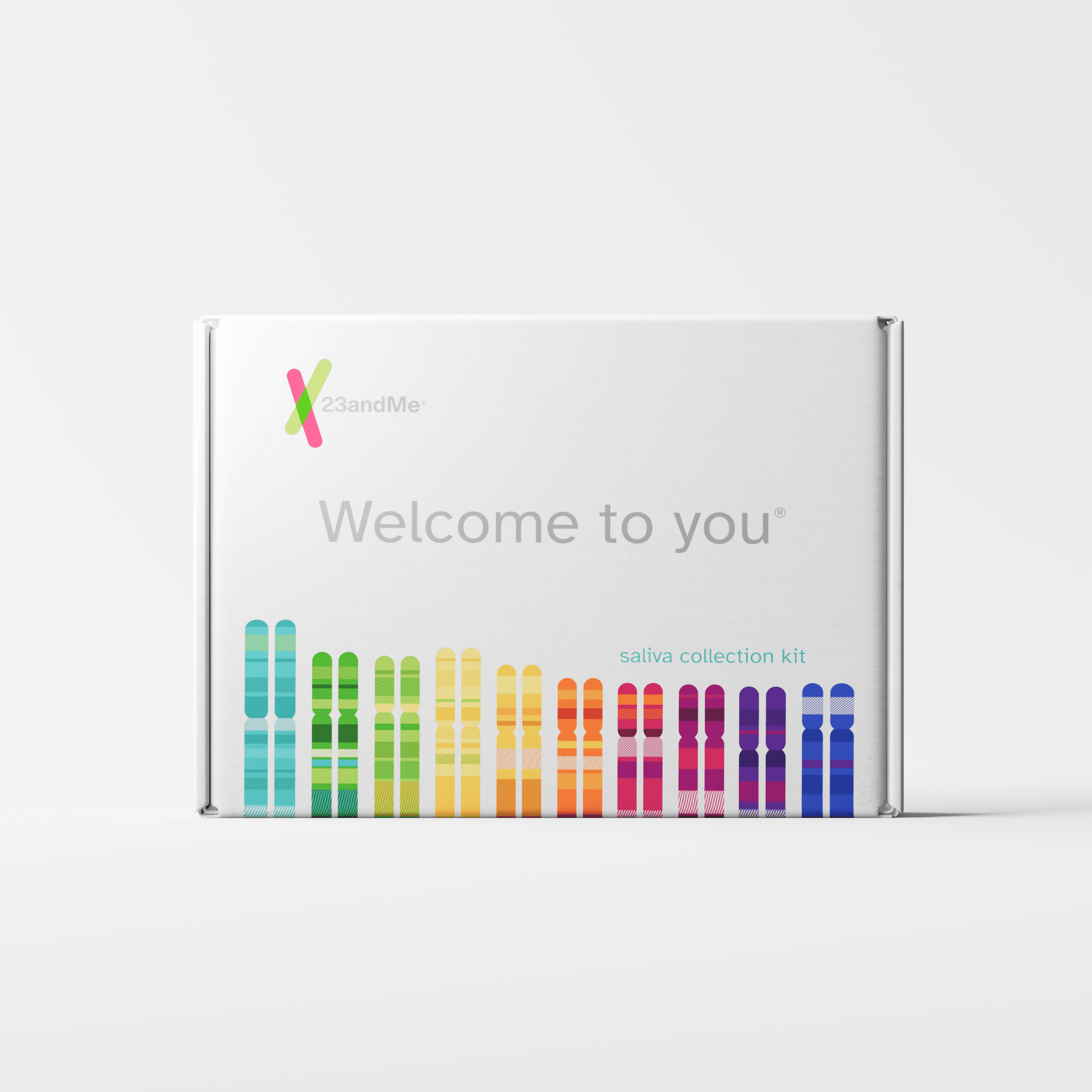 ชุดตรวจของ 23andMe หนึ่งในผู้ให้บริการตรวจแบบส่งถึงบ้าน