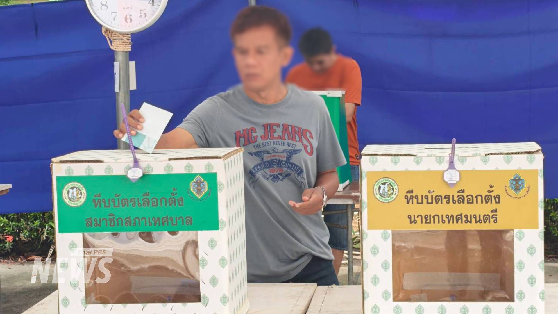 ภาพประกอบบทความ