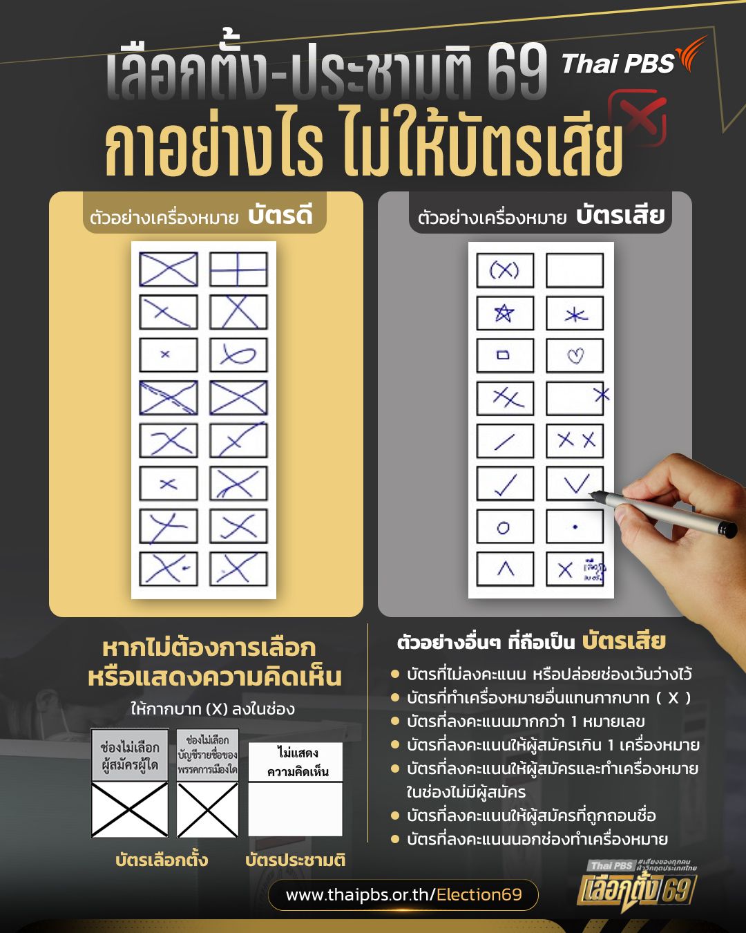 เลือกตั้ง-ประชามติ69 เช็กก่อนเข้าคูหา กาอย่างไรไม่ให้บัตรเสีย