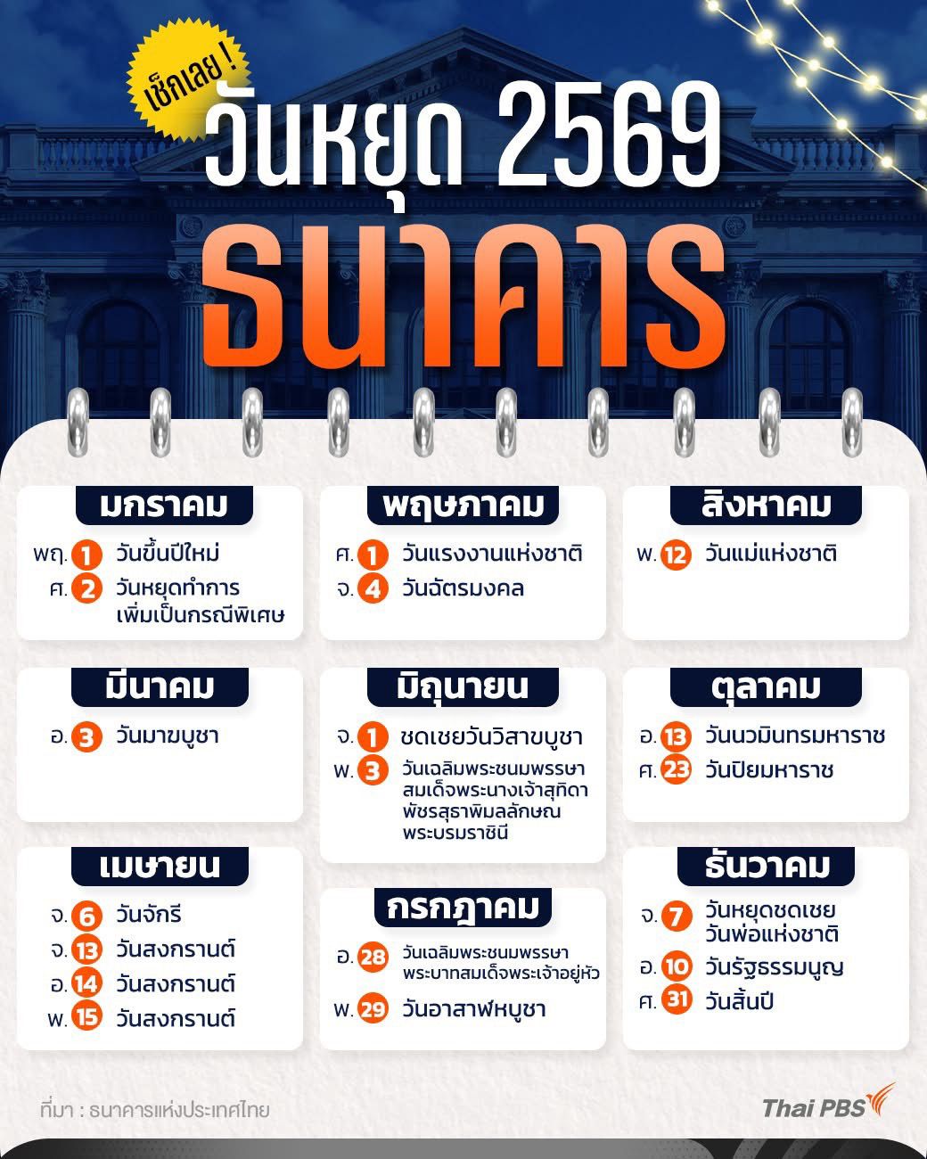 วันหยุดธนาคาร 2569