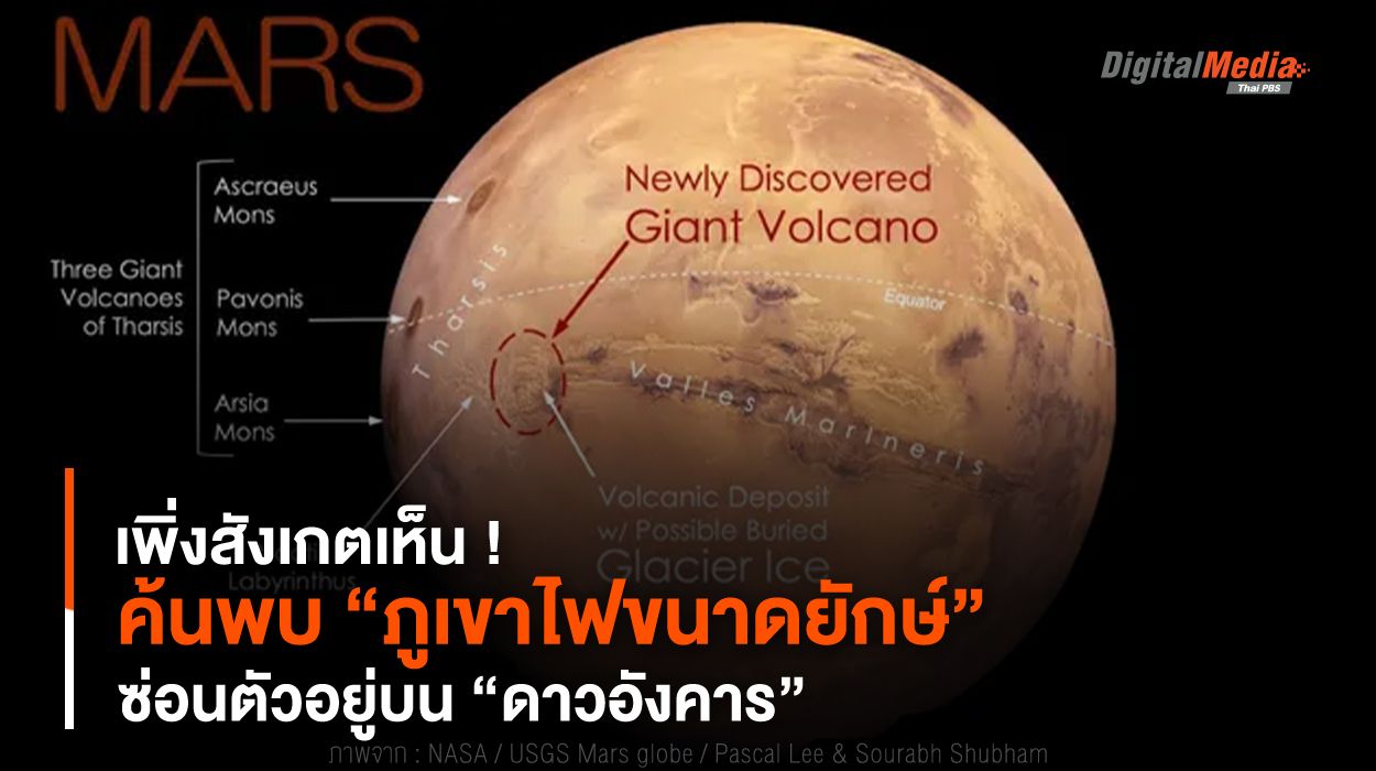 เพิ่งสังเกตเห็น ! ค้นพบ “ภูเขาไฟขนาดยักษ์” ซ่อนตัวอยู่บน “ดาวอังคาร”