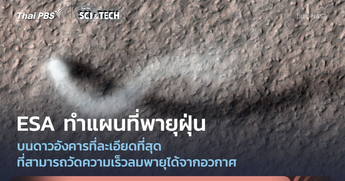 ESA ทำแผนที่ติดตามพายุฝุ่นบนดาวอังคารได้ครอบคลุมทั้งดาวพร้อมวัดความเร็วพายุจากอวกาศ