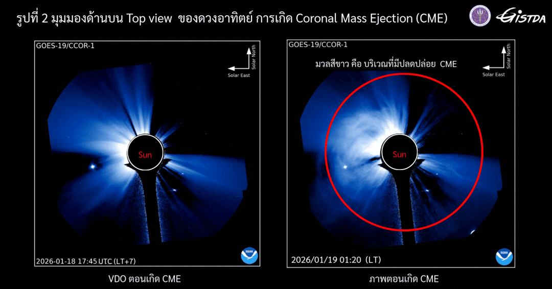 มุมมองด้านบน Top view  ของดวงอาทิตย์ ภาพจาก GISTDA