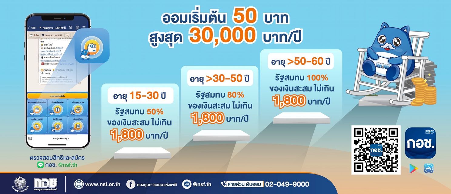 ภาพจาก: เว็บไซต์กองทุนการออมแห่งชาติ
