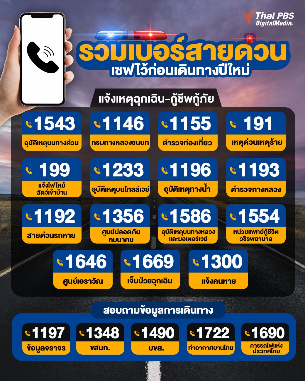 รวมเบอร์สายด่วน เซฟไว้ก่อนเดินทางปีใหม่