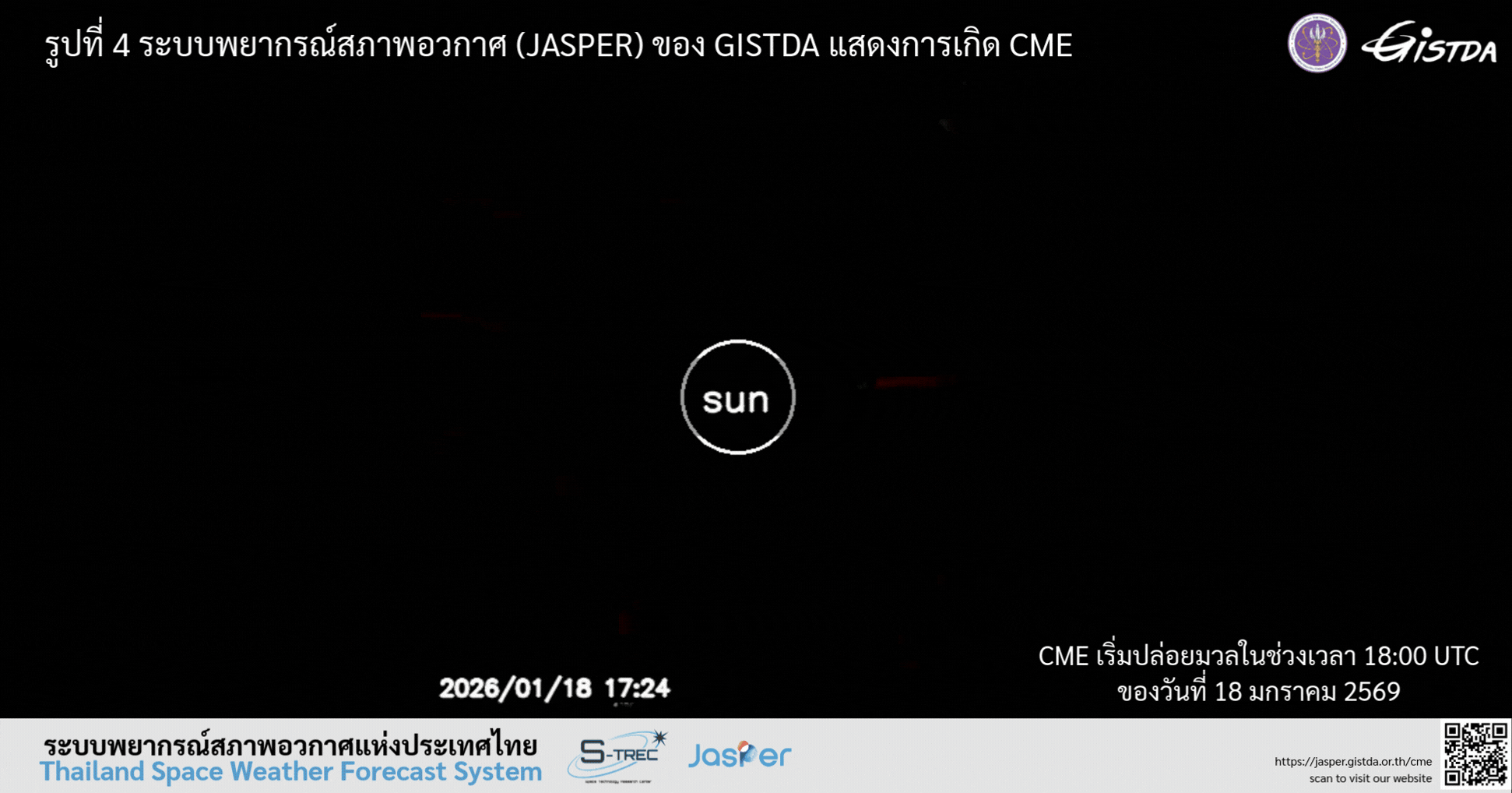 ระบบพยากรณ์สภาพอวกาศ (JASPER) ของ GISTDA  ภาพจาก GISTDA