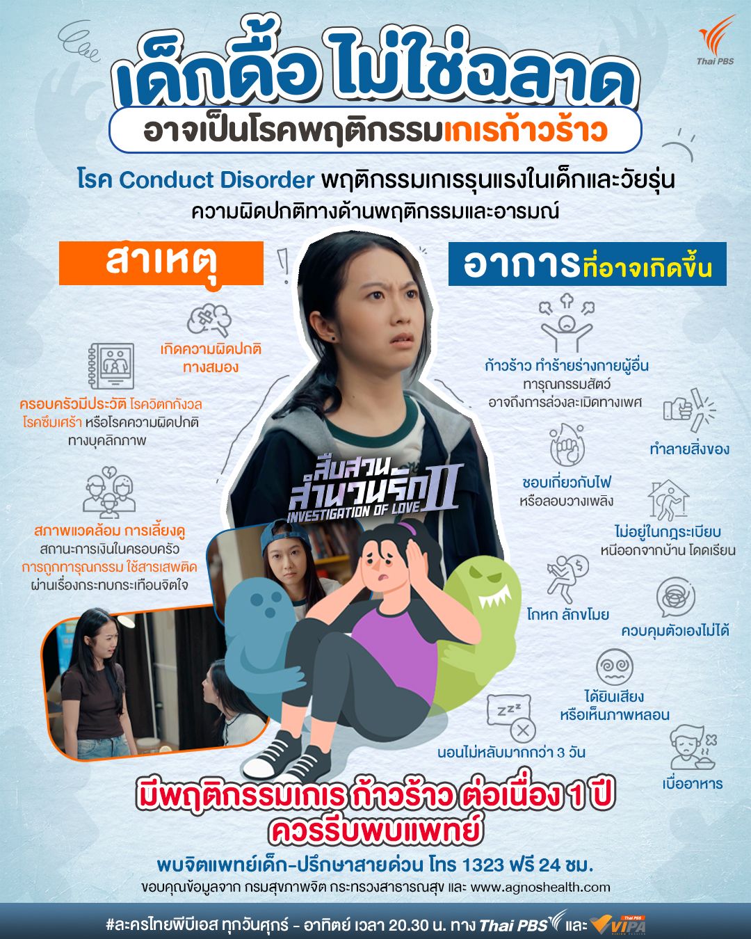 เด็กดื้อ ไม่ใช่เด็กฉลาดเสมอไป (ที่มาภาพ : สืบสวนสำนวนรัก ซีซัน 2)