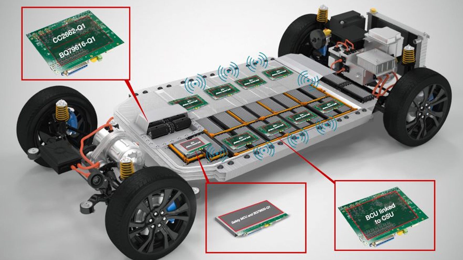 ระบบจัดการแบตเตอรี่ (BMS) : ที่มาภาพ Manufacturing today india