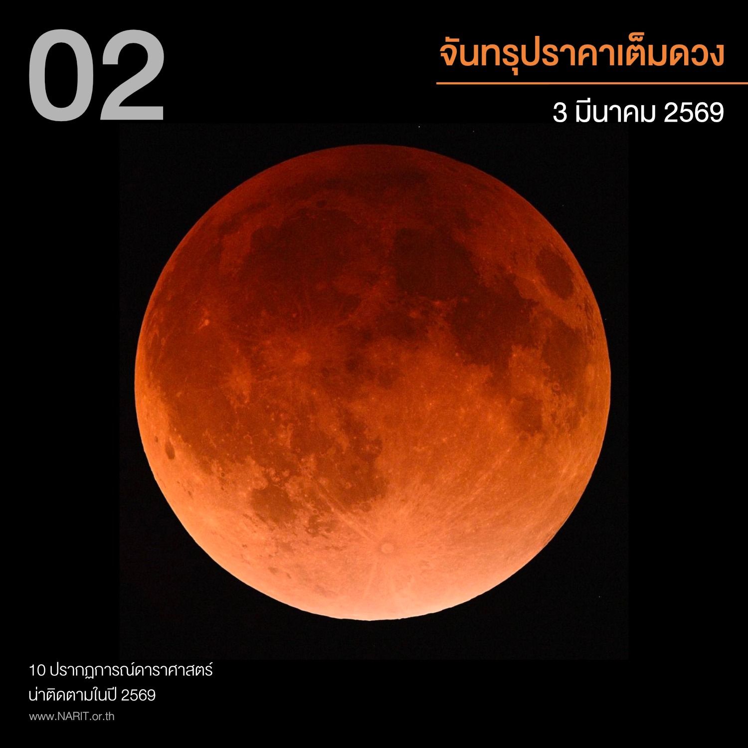 ภาพจาก สดร.