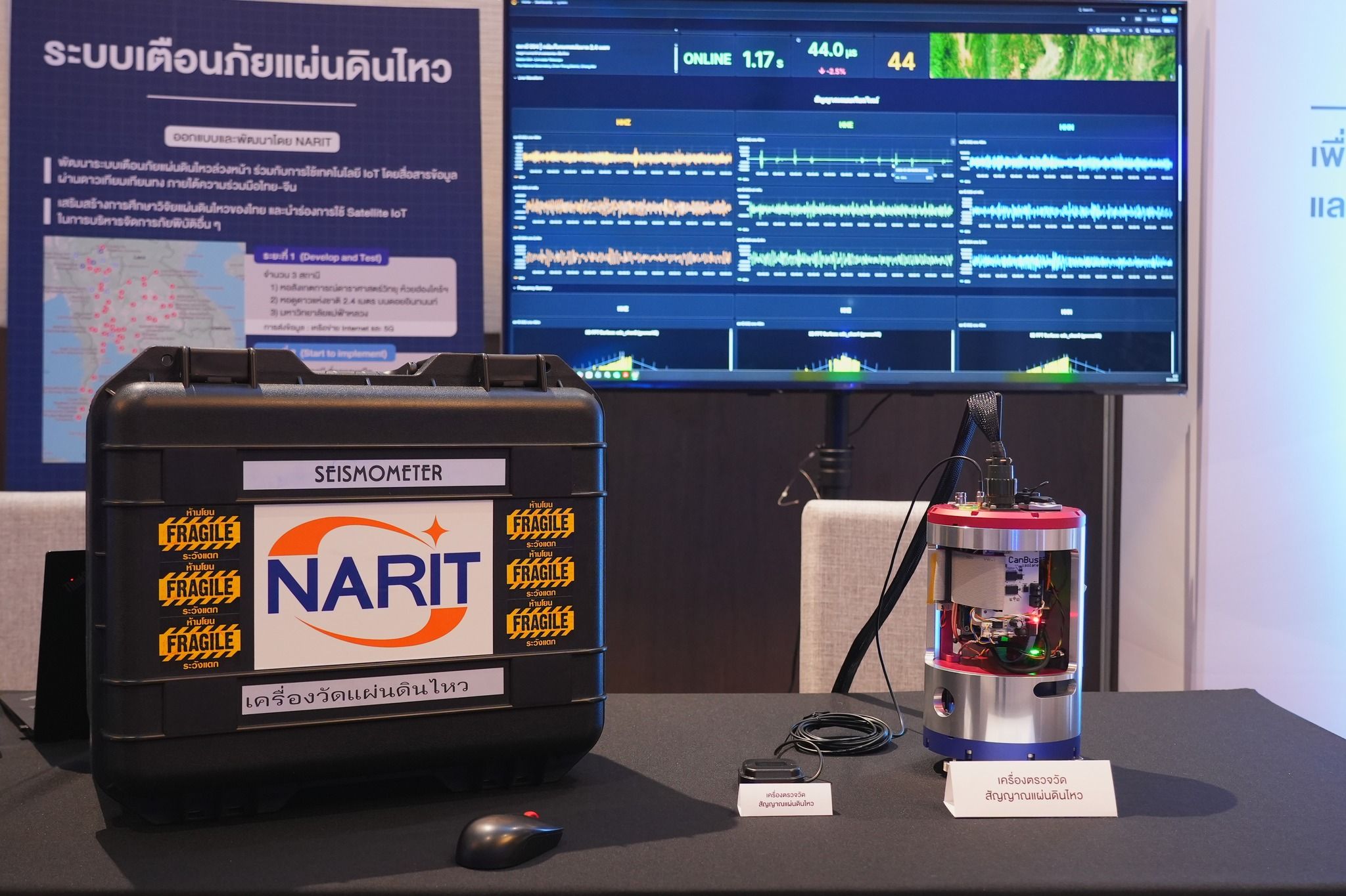 ภาพจาก NARIT