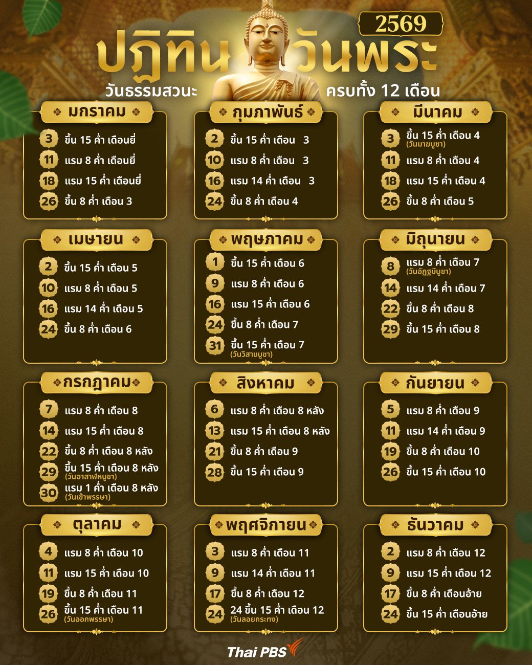 ปฎิทินวันพระ 2569