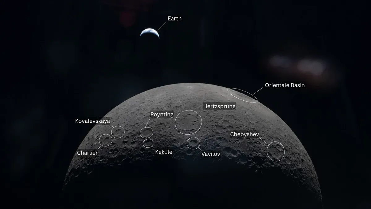 ภาพโลกส่องแสงอยู่เหนือเสี้ยวของดวงจันทร์ในช่องมองภาพของยานอวกาศโอไรออน ระหว่างปฏิบัติภารกิจอาร์ทิมิส 2 ภาพจาก NASA