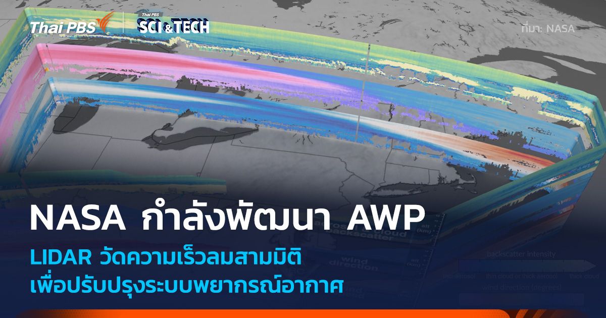 NASA พัฒนาเทคโนโลยีวัดลมสามมิติ ด้วย LIDAR เพื่อปรับปรุงพยากรณ์พายุ