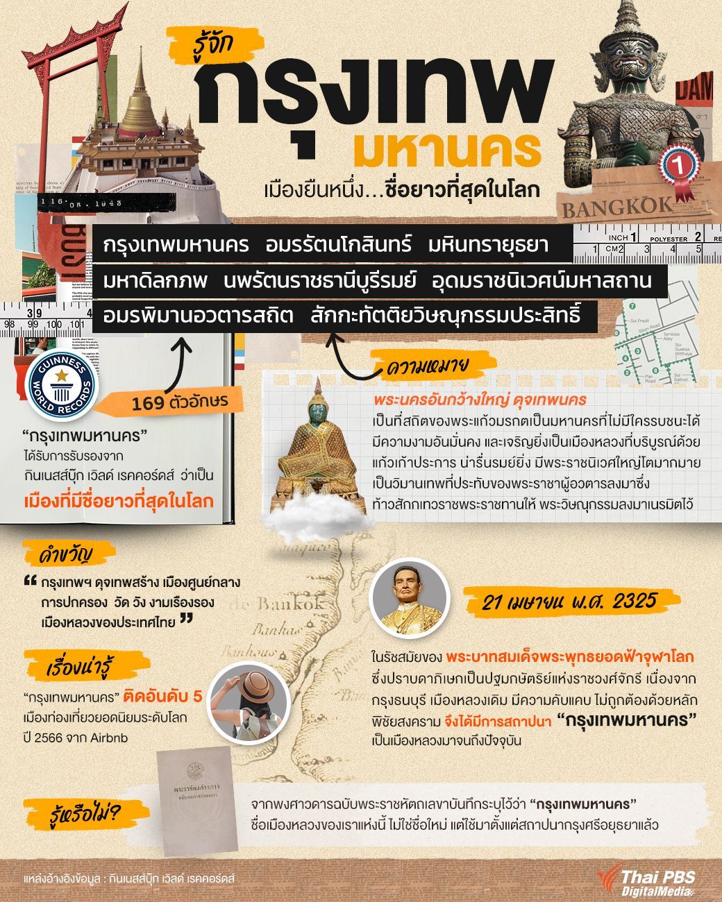 เกร็ดความรู้เกี่ยวกับการก่อตั้งกรุงเทพมหานคร