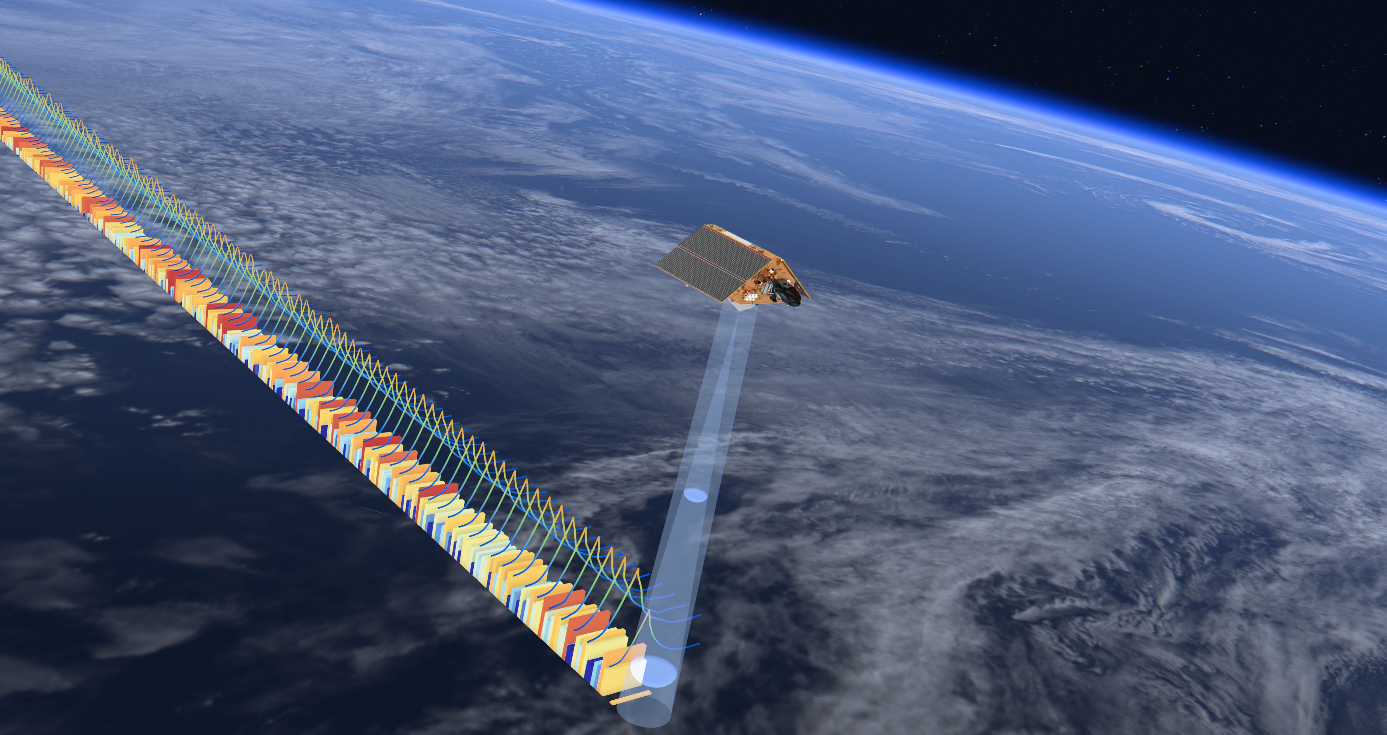 ภาพวาดกระบวนการตรวจจับระดับความสูงน้ำทะเลของ Copernicus Sentinel-6 ด้วย radar altimeter ภาพจาก ESA