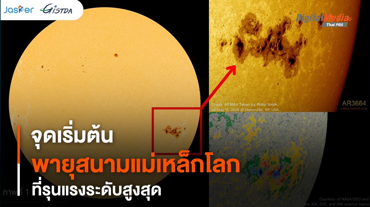 GISTDA เผยจุดเริ่มต้น "พายุสนามแม่เหล็กโลก" ที่รุนแรงระดับสูงสุด