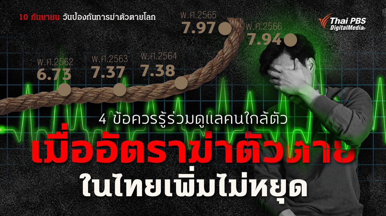 4 ข้อควรรู้ร่วมดูแลคนใกล้ตัว เมื่ออัตราฆ่าตัวตายในไทยเพิ่มไม่หยุด