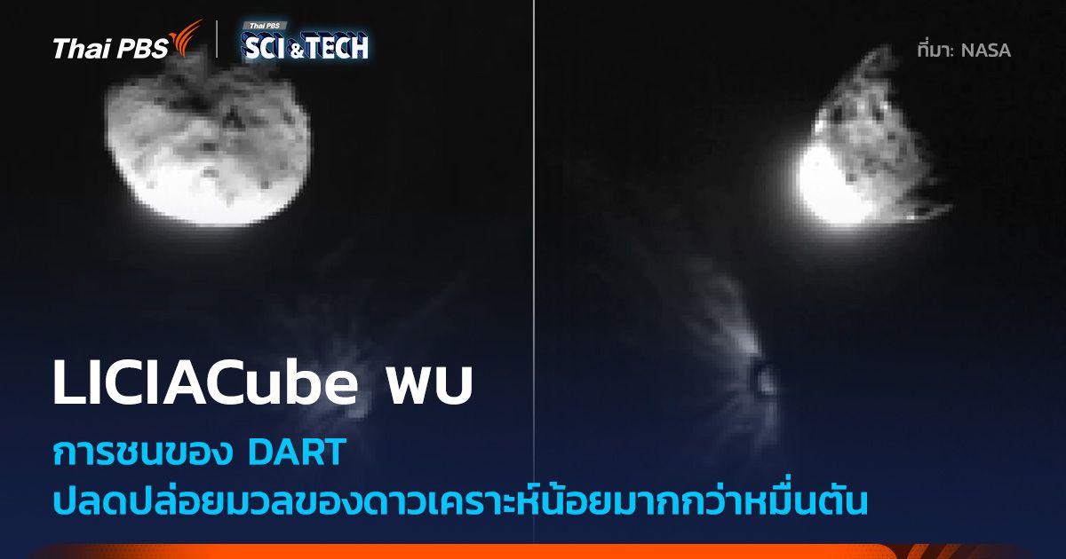 LICIACube พบยาน DART พุ่งชนดาวเคราะห์น้อยสร้างเศษฝุ่นพวยพุ่งมากกว่าหมื่นตัน