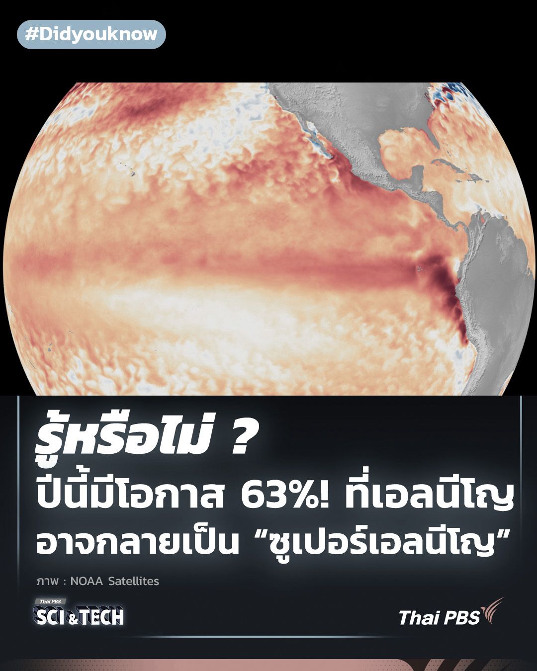 ปีนี้มีโอกาส 63%! ที่เอลนีโญ อาจกลายเป็น “ซูเปอร์เอลนีโญ”