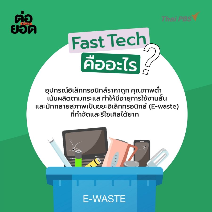 Fast Tech คืออะไร