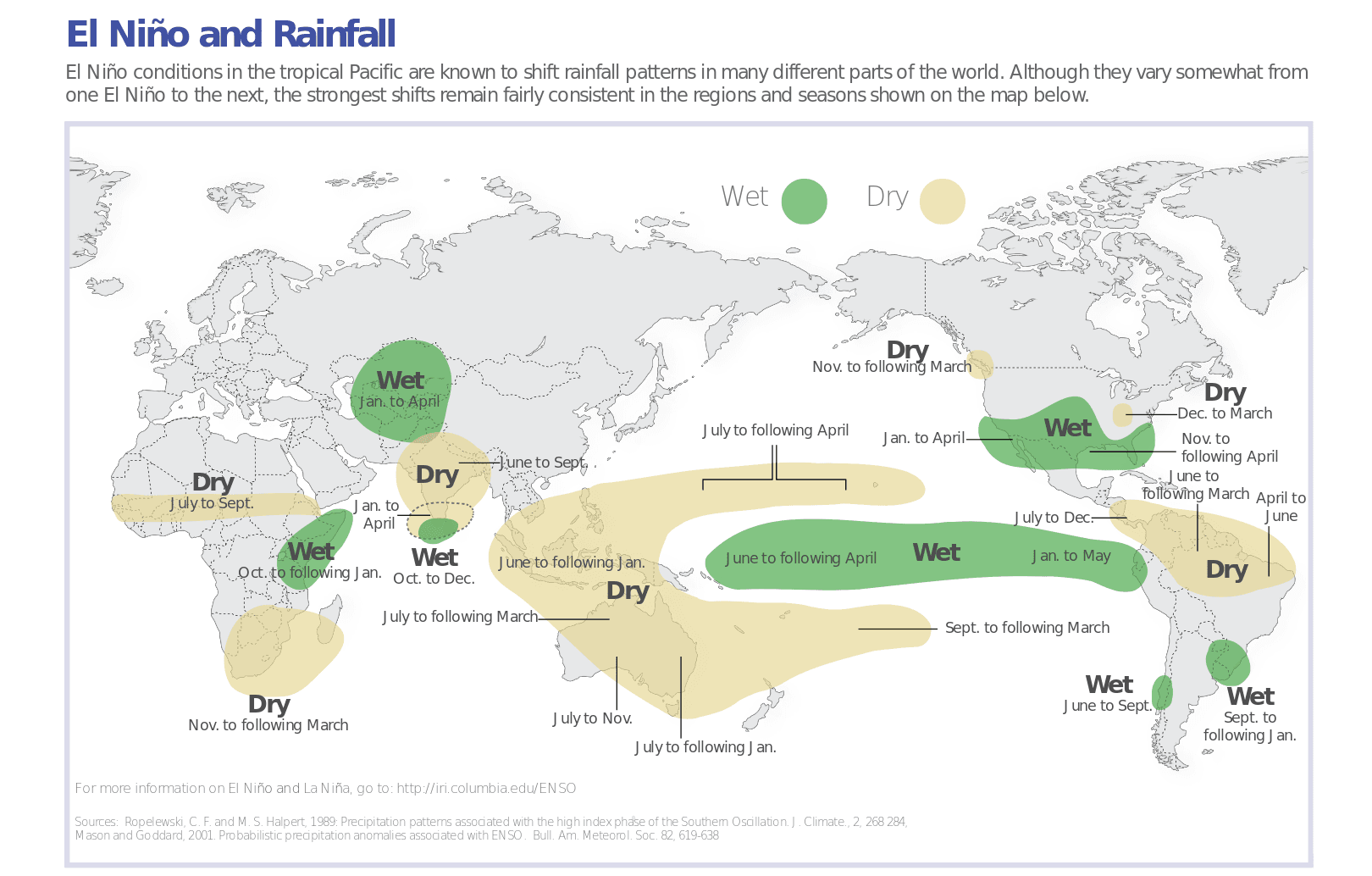 GRAPHIC-Global impacts from El Nino- rectangle - Credit_IRI Columbia University.png