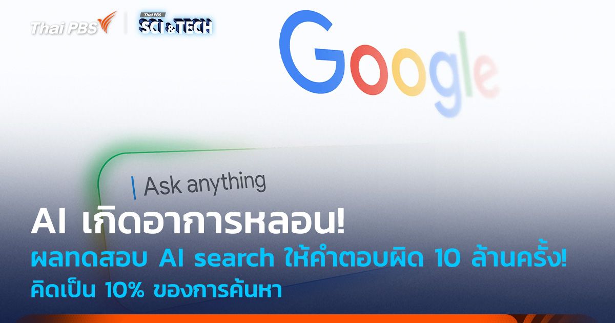 AI เกิดอาการหลอน! ผลทดสอบ AI Search ให้คำตอบผิด 10 ล้านครั้ง หรือ 10% ของการค้นหา