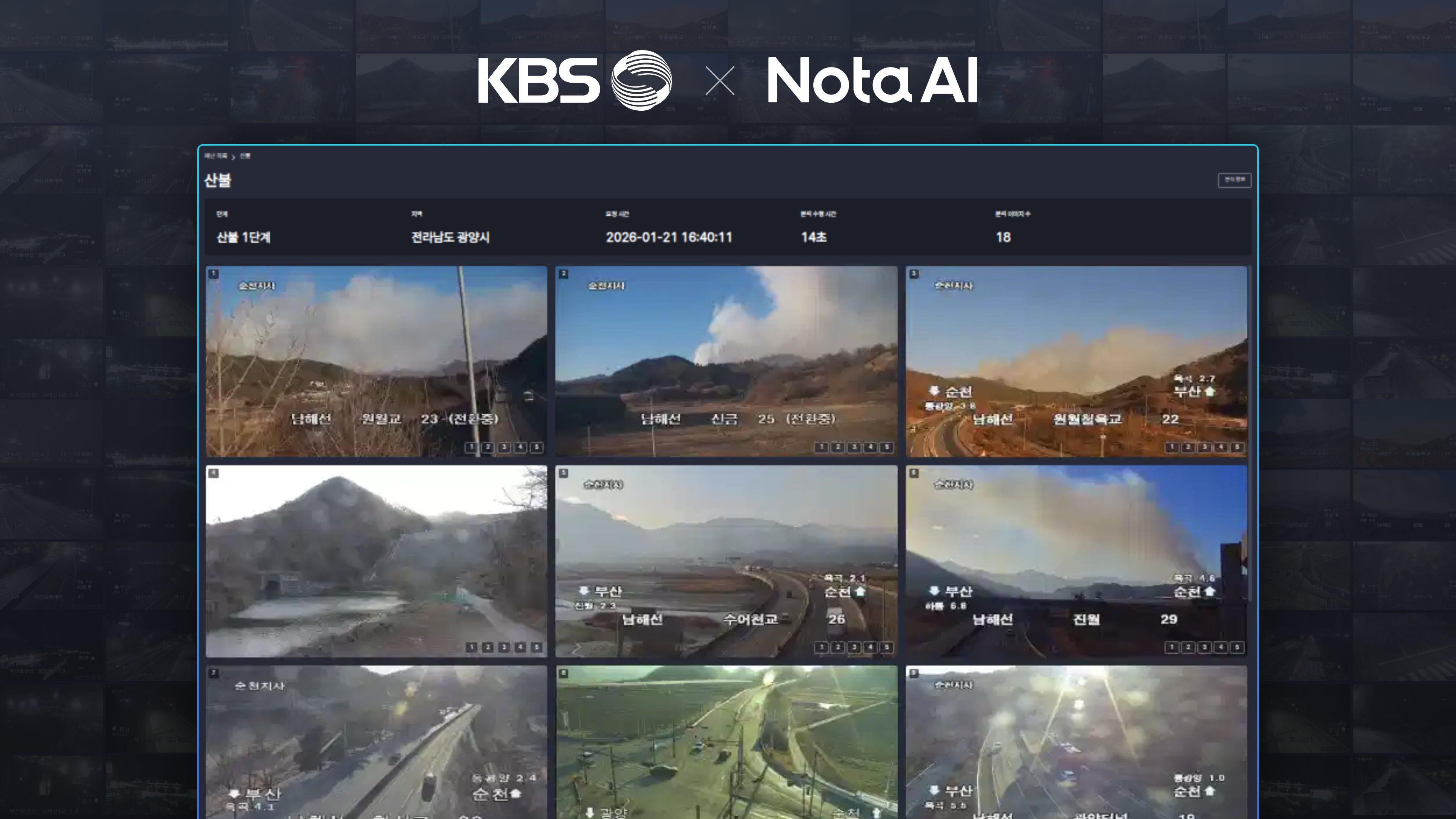 เทคโนโลยี AI ในการรายงานภัยพิบัติของ KBS (ภาพ: Nota AI)