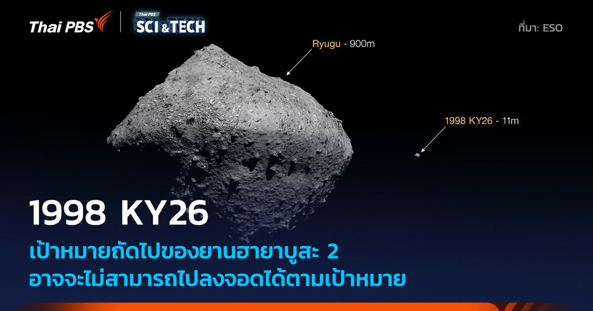 Hayabusa 2 กับเป้าหมายดาวเคราะห์น้อยดวงใหม่ที่ยากต่อการไปสัมผัสพื้นผิว