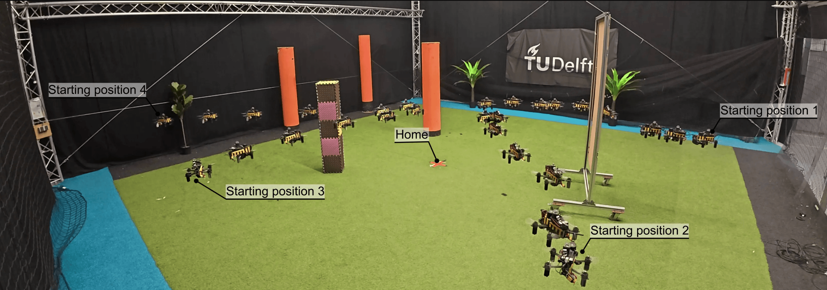 การทดสอบหุ่นยนต์บินในห้องแล็บ Cyberzoo บินกลับฐานเองแม่นยำด้วยระบบนับก้าว Odometry ไม่ง้อ GPS