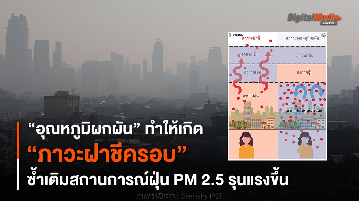 “ภาวะฝาชีครอบ” เกิดจากอุณหภูมิผกผัน ทำสถานการณ์ฝุ่น PM 2.5 รุนแรงขึ้น