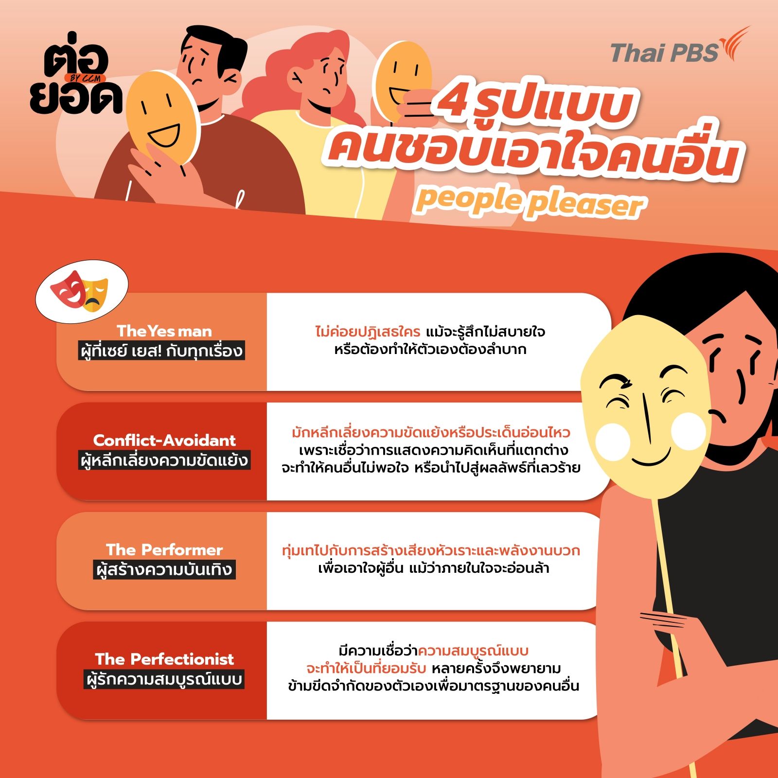 ไม่กล้าปฏิเสธ_People Pleaser