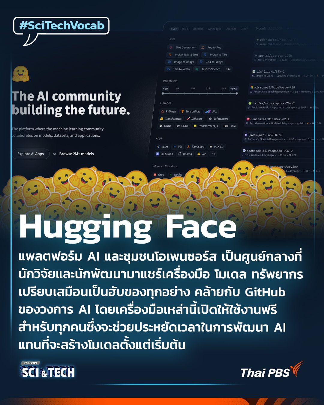 Hugging Face คืออะไร