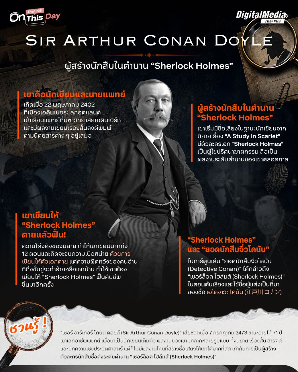 “Sir Arthur Conan Doyle” ผู้สร้างนักสืบในตำนาน “Sherlock Holmes”