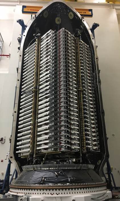 ภาพของดาวเทียม Starlink ที่ถูกวางเรียงบนฝาปิดของจรวด Falcon 9 ซึ่งการที่ลดขนาดของดาวเทียมลงและใช้การผลิตจำนวนมากทำให้ดาวเทียมถูกลงและมีประสิทธิภาพที่เพิ่มขึ้นอีกด้วย ภาพจาก SpaceX