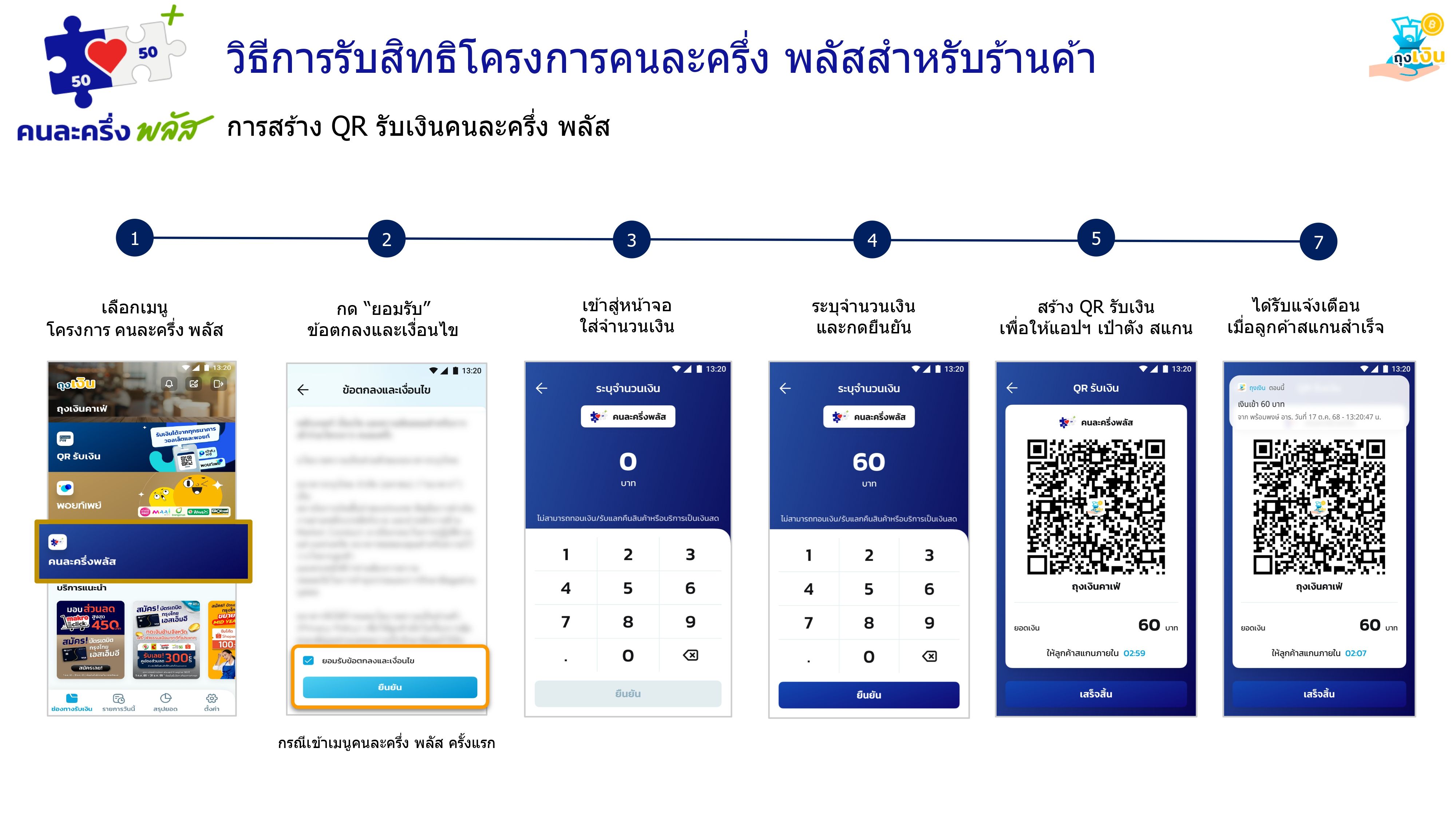 วิธีการสร้าง QR รับเงิน “คนละครึ่งพลัส” สำหรับร้านค้า