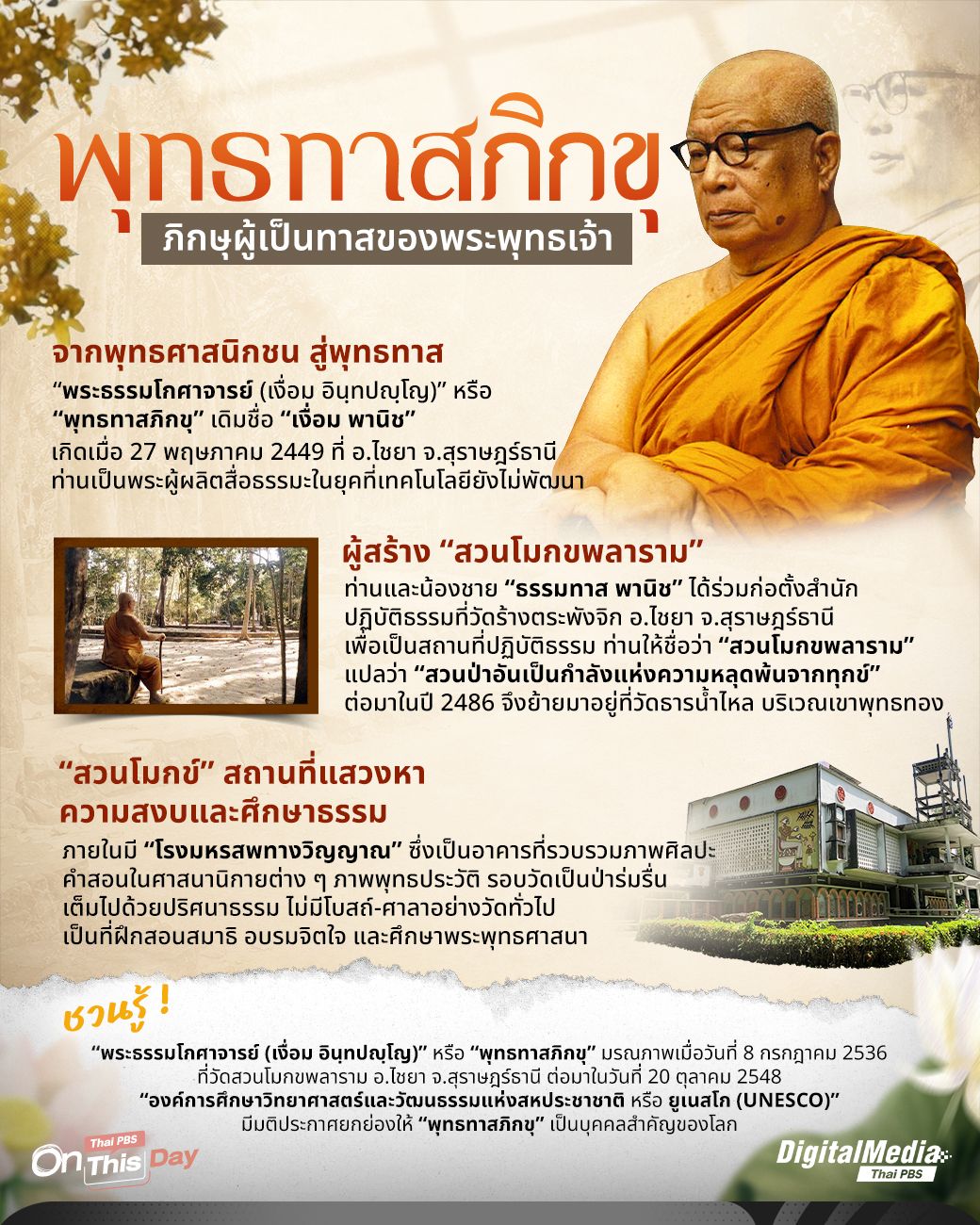 “พุทธทาสภิกขุ” ภิกษุผู้เป็นทาสของพระพุทธเจ้า