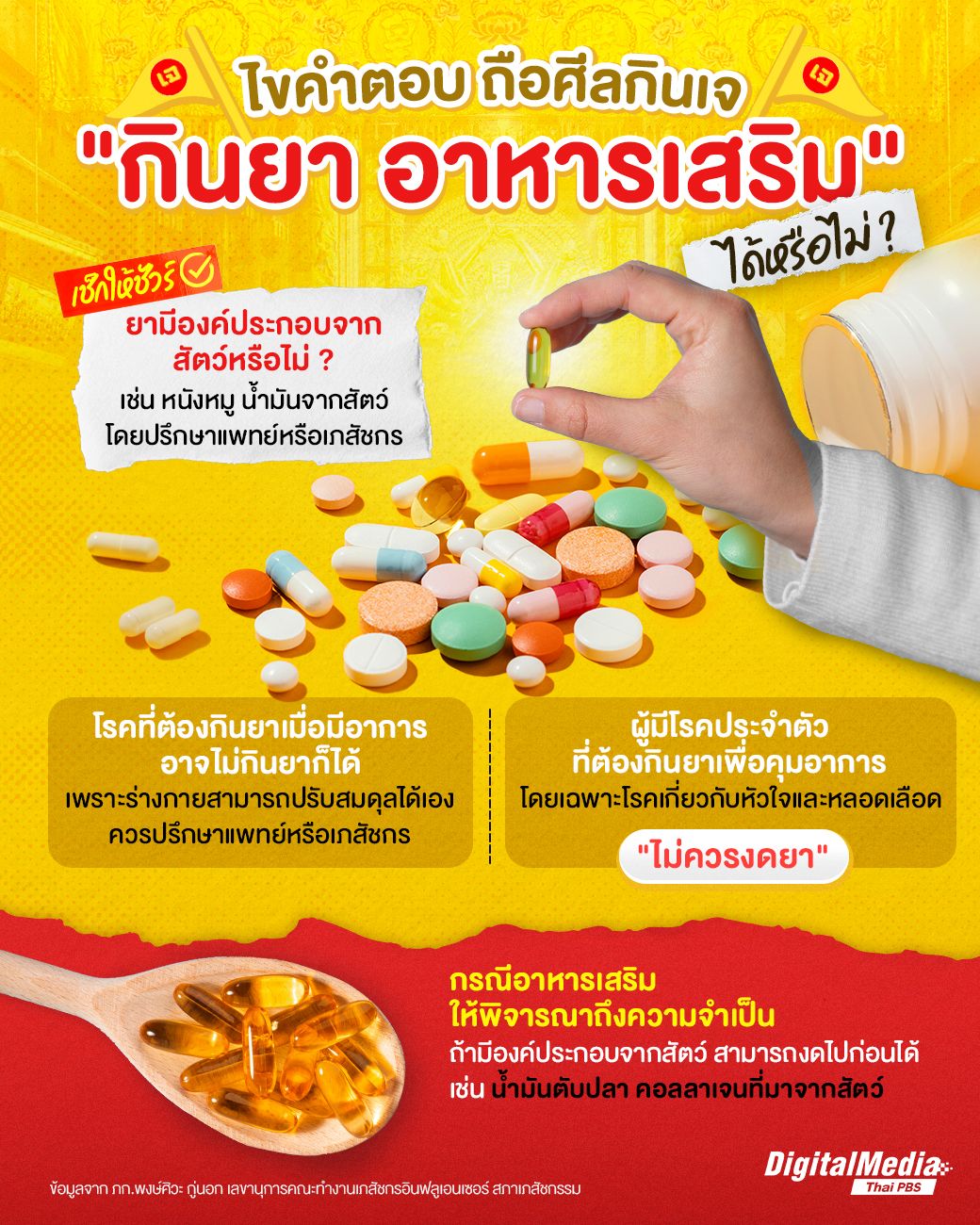 ไขคำตอบ ถือศีลกินเจ "กินยา อาหารเสริม" ได้หรือไม่
