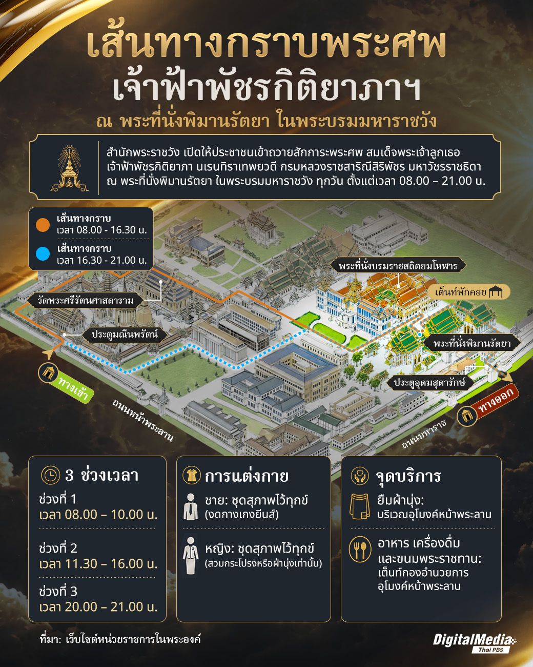 เส้นทางกราบพระศพ เจ้าฟ้าพัชรกิติยาภา ฯ ณ พระที่นั่งพิมานรัตยา ในพระบรมมหาราชวัง