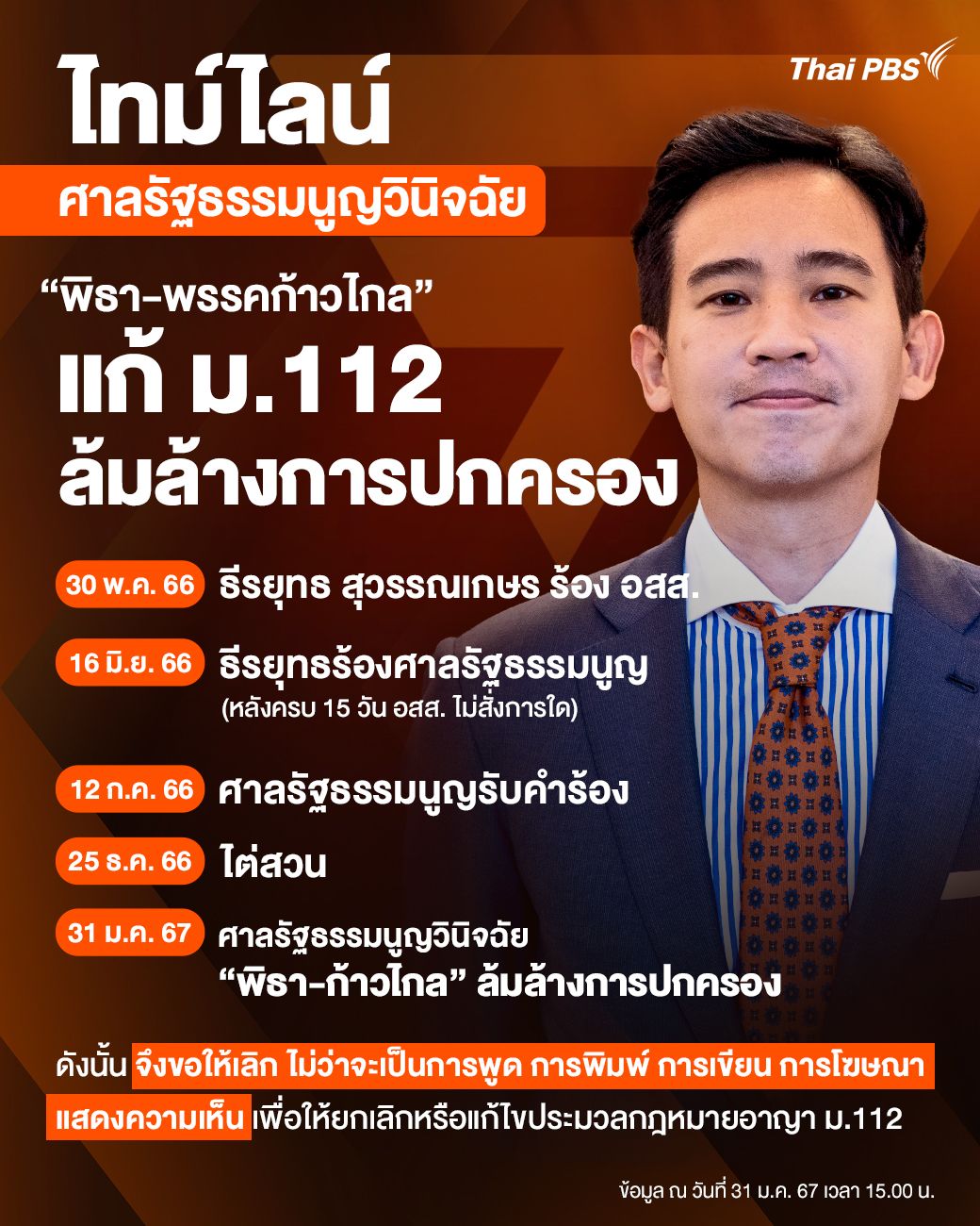 ไทม์ไลน์ ! ศาลรัฐธรรมนูญวินิจฉัย "พิธา - พรรคก้าวไกล" เข้าข่ายล้มล้างการปกครอง